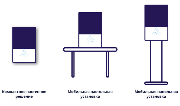 Варианты установки дезинфектора рук Варианты установки дезинфектора рук