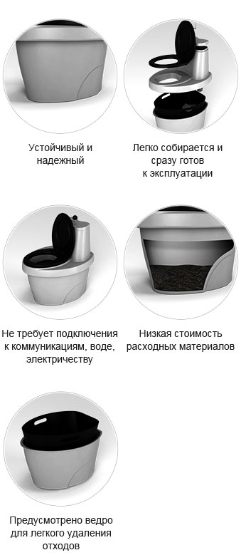 Торфяной туалет Росток Торфяной туалет Росток